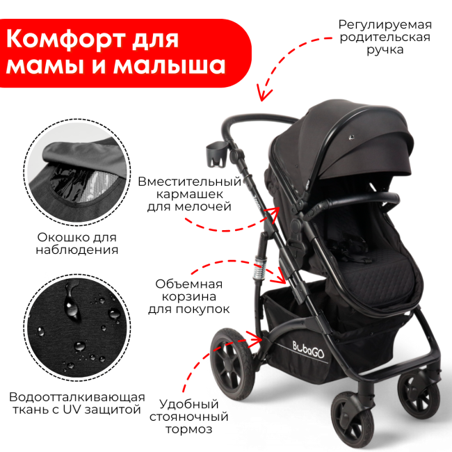 Коляска детская 3 в 1 Трансформер BubaGo Model Zoom Dark Grey Тёмно-серый BG 196-2 Коляска детская 3 в 1 Трансформер BubaGo Model Zoom Dark Grey Тёмно-серый BG 196-2