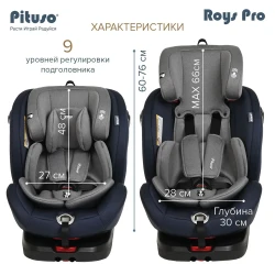 Удерживающее устройство для детей Автокресло 0-36 кг Pituso Roys IsoFix Jeans Grey Inlay Джинс BW21-PRO-Jeans - фото2