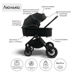 Детская коляска Bubago Bloom 2 в 1 Зеленый BG 134-3 - фото2