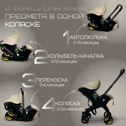 Коляска прогулочная BubaGo Mirco BG 153-3 Бежевый  - фото2